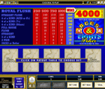 Casino Splendido - Video Poker