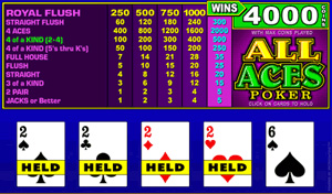 All Aces Video Poker