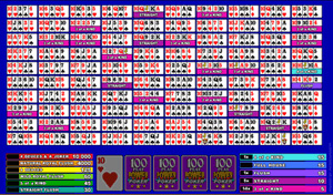 Deuces and Joker 100 Play Power Poker