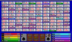 Jacks Or Better 100 Play Power Poker