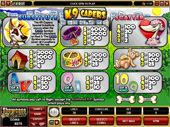 K9 Capers Video Slot - Paytable Screen