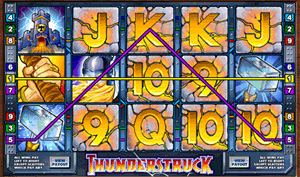 Loaded Video Slot