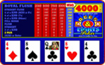 Lucky Nugget Casino - Video Poker