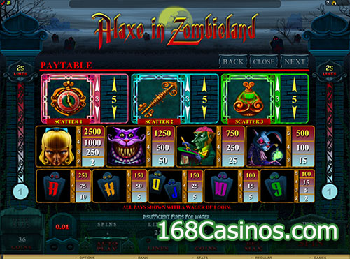 Alaxe in Zombieland Slot Pay Table