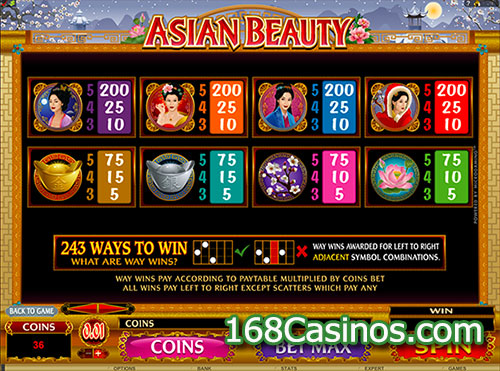 Asian Beauty Slot Pay Table