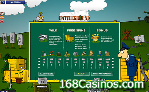 Battleground Spins Slot - Pay Table