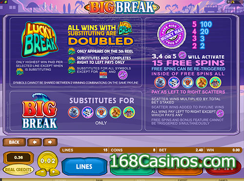 Big Break Slot Bonus