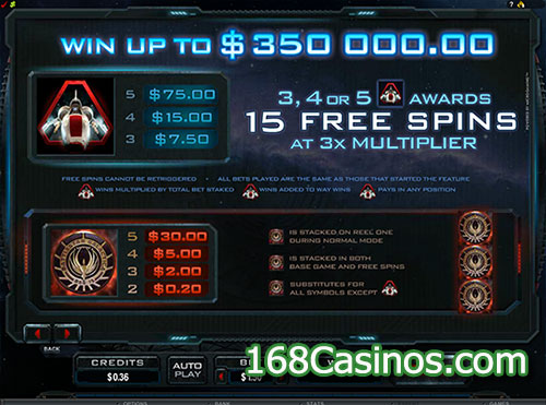 Battlestar Galactica Slot Bonus