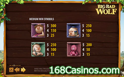 Big Bad Wolf Slot Pay Table