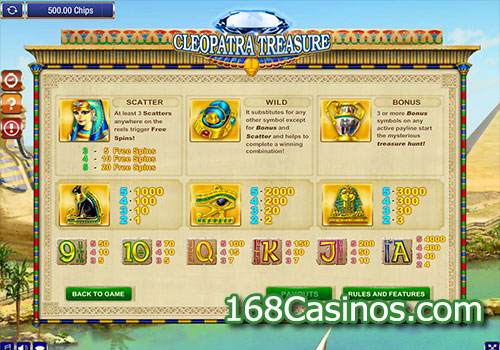 Cleopatra Treasure Slot Pay Table