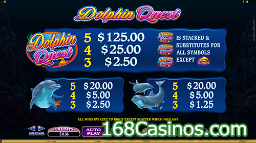 Dolphin Quest Slot Pay Table