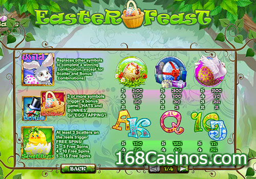 Easter Feast Slot Pay Table