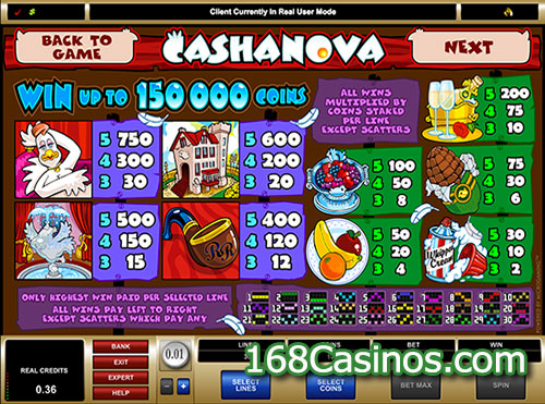 Cashanova Slot Pay Table