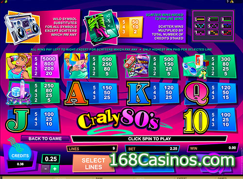 Crazy 80's Slot Pay Table