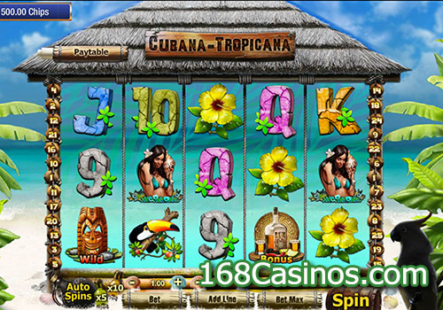 Cubana Tropicana Slot