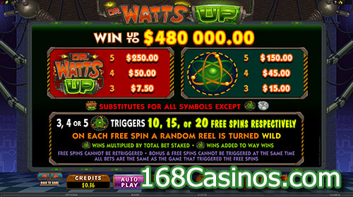 Dr Watts Up Slot - 480000 Coins Bonus