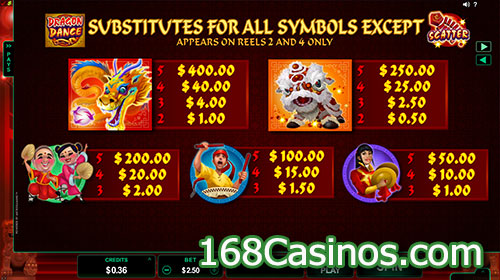 Dragon Dance Slot Pay Table