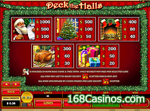 Deck The Halls Slot Paytable