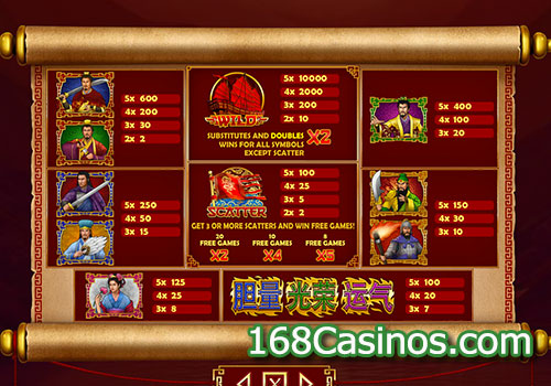 East Wind Battle Slot Paytable