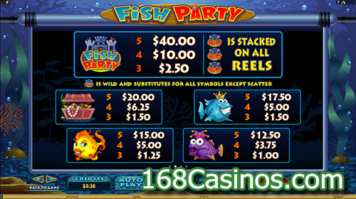 Fish Party Slot Paytable