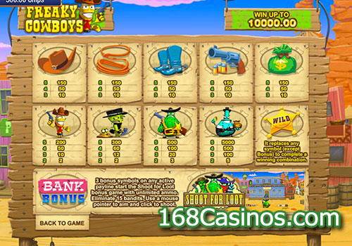 Freaky Cowboys Slot Paytable