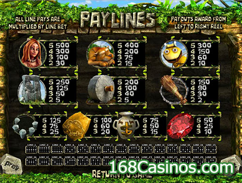 2 Million B.C. Slot Payline