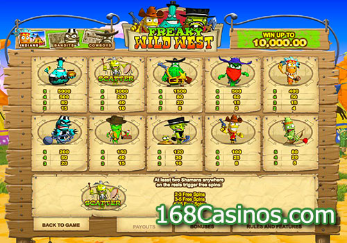 Freaky Wild West Slot Paytable