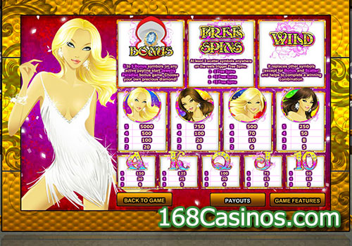 Gems and the City Slot Paytable