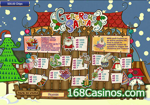 Generous Santa Slot Paytable