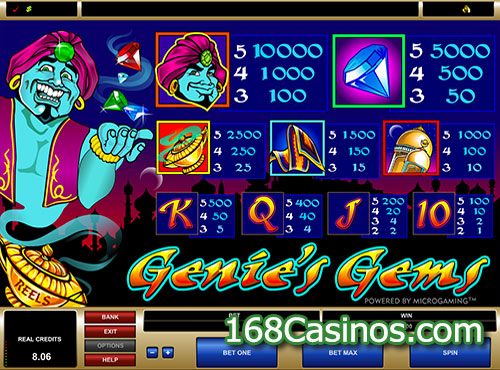 Genies Gems Slot Paytable