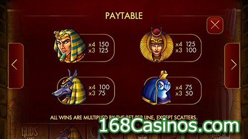 Gods of Giza Video Slot Paytable