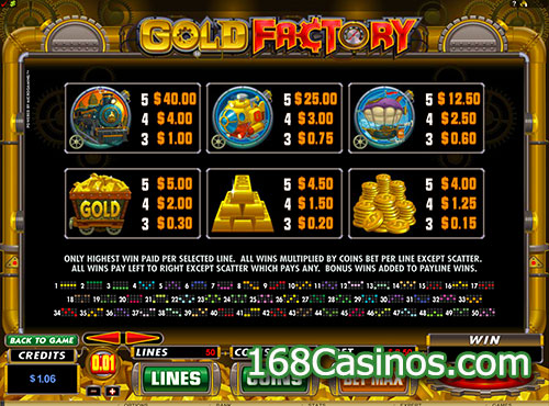 Gold Factory Video Slot Paytable