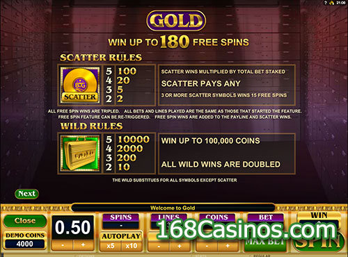 Gold Slot Scatter and Wild Bonus