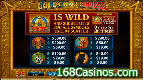Golden Princess Slot Paytable