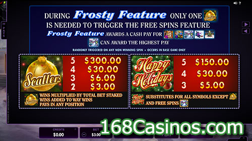 Happy Holidays Slot Frosty Feature