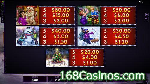 Happy Holidays Video Slot Paytable