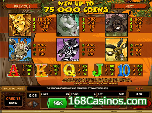 Mega Moolah Slot Paytable