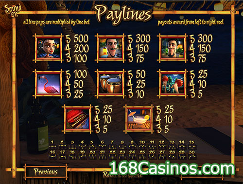 At The Copa Slot Paylines