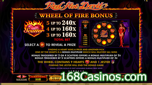 Red Hot Devil Wheel of Fire Bonus