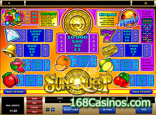 SunQuest Slot Paytable