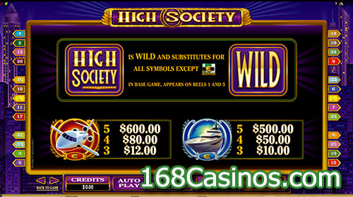 High Society Slot Wild Symbols