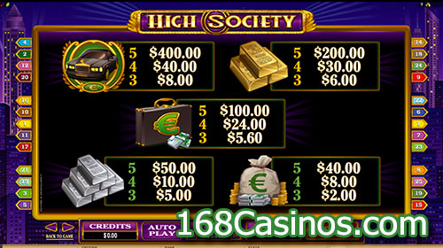 High Society Slot Paytable