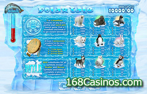 Polar Tale Slot Paytable