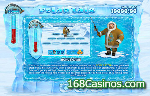 Polar Tale Slot Bonus