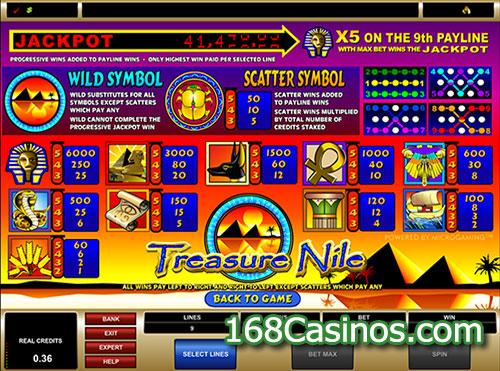 Treasure Nile Slot Paytable