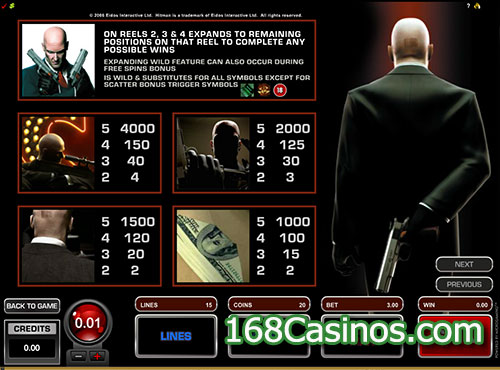 Hitman Video Slot Paytable