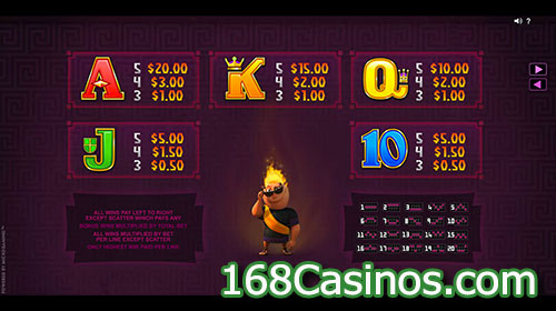 Hot As Hades Video Slot Paytable