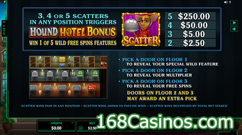 Hound Hotel Slot - Scatter Bonus