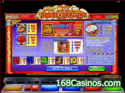 House of Dragons Slot Paytable