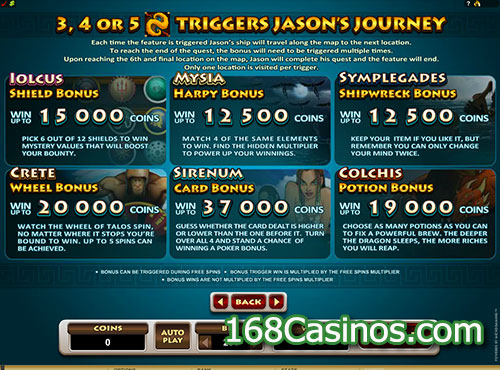 Jason and the Golden Fleece Video Slot - Bonus Games